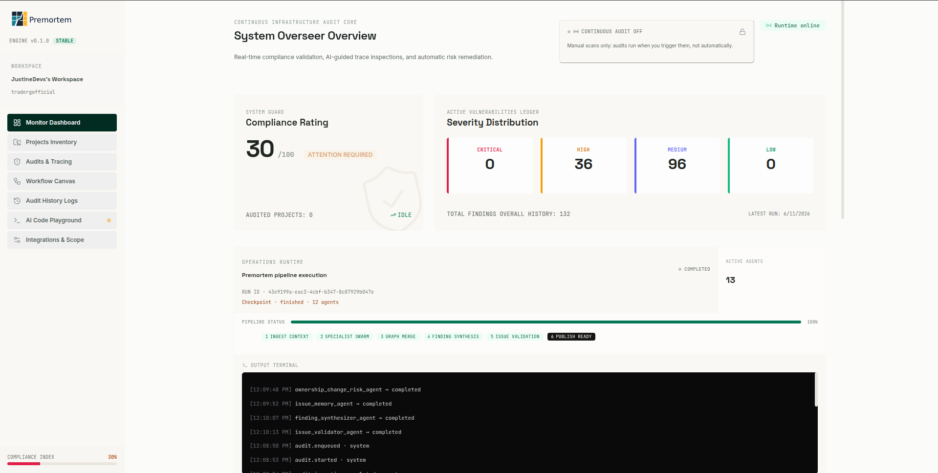 Premortem Monitor Dashboard after audits complete